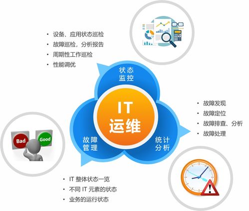 醫(yī)院數(shù)字信息化轉(zhuǎn)型 服務(wù)商聯(lián)合PigOSS鼎力相助，數(shù)字內(nèi)容制作服務(wù)賦能智慧醫(yī)療